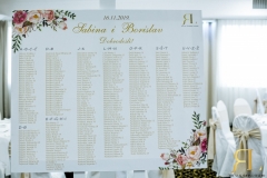 Table za raspored gostiju 34